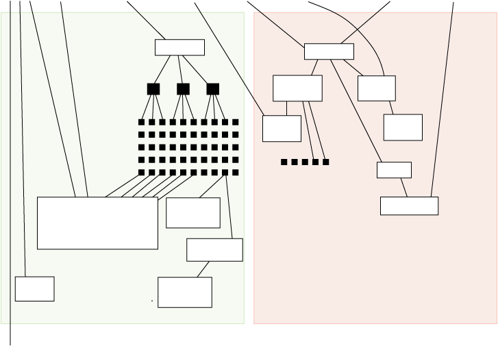 Site map background and lines
